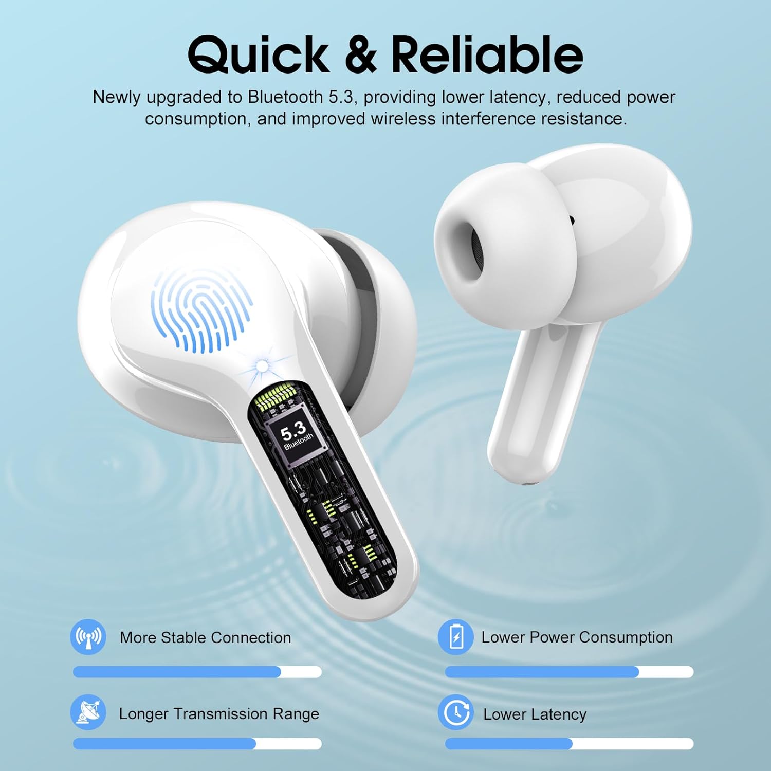 Bluetooth 5.4 Wireless Earbuds with ENC Noise Cancelling, 48H Playtime & LED Display