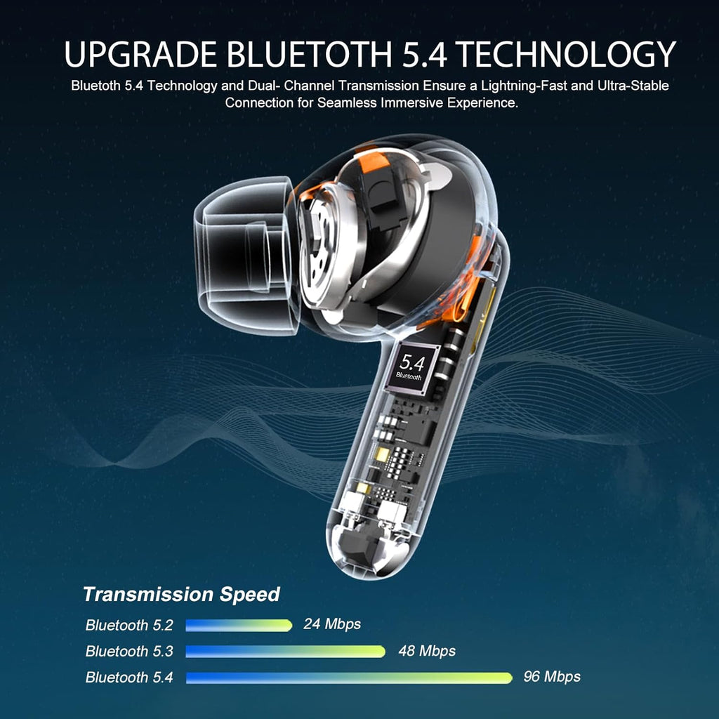 Bluetooth 5.4 Wireless Earbuds – HiFi Bass, 45H Battery, Noise Cancelling