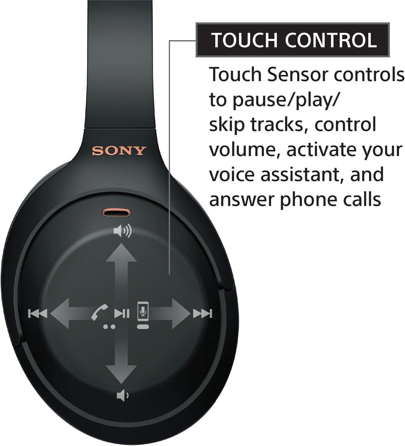 Sony WH-1000XM4 Wireless Noise-Canceling Headphones with Mic