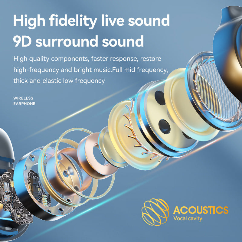 Clip-On Bone Conduction Bluetooth Earphones with LED Display